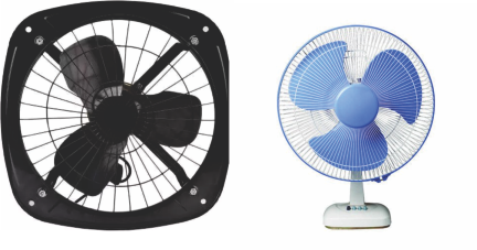 ROYAL FAN, GUPTA SALES